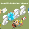 Sosyal Medya Kullanım Oranları 2022 Yılında Nasıl Değişti?