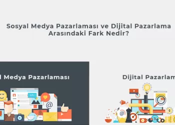 Sosyal Medya Pazarlaması ve Dijital Pazarlama Arasındaki Fark Nedir?